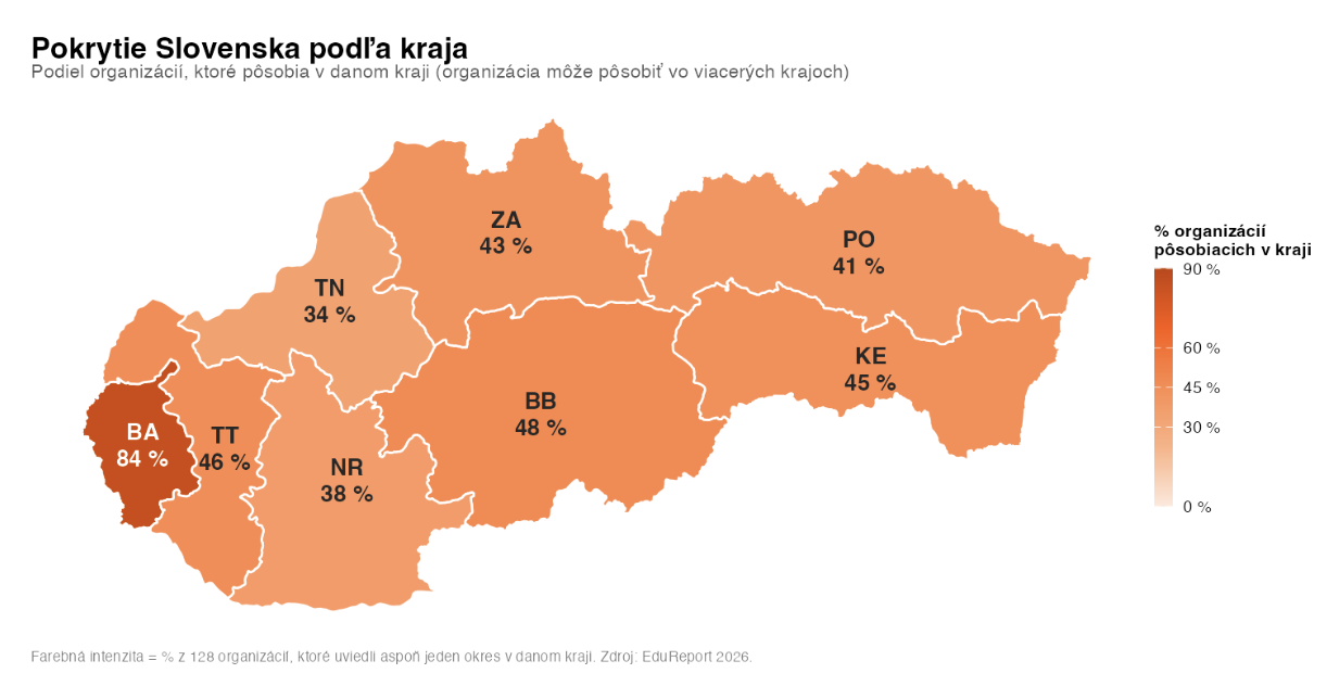 Mapa Slovenska podľa pokrytia krajov